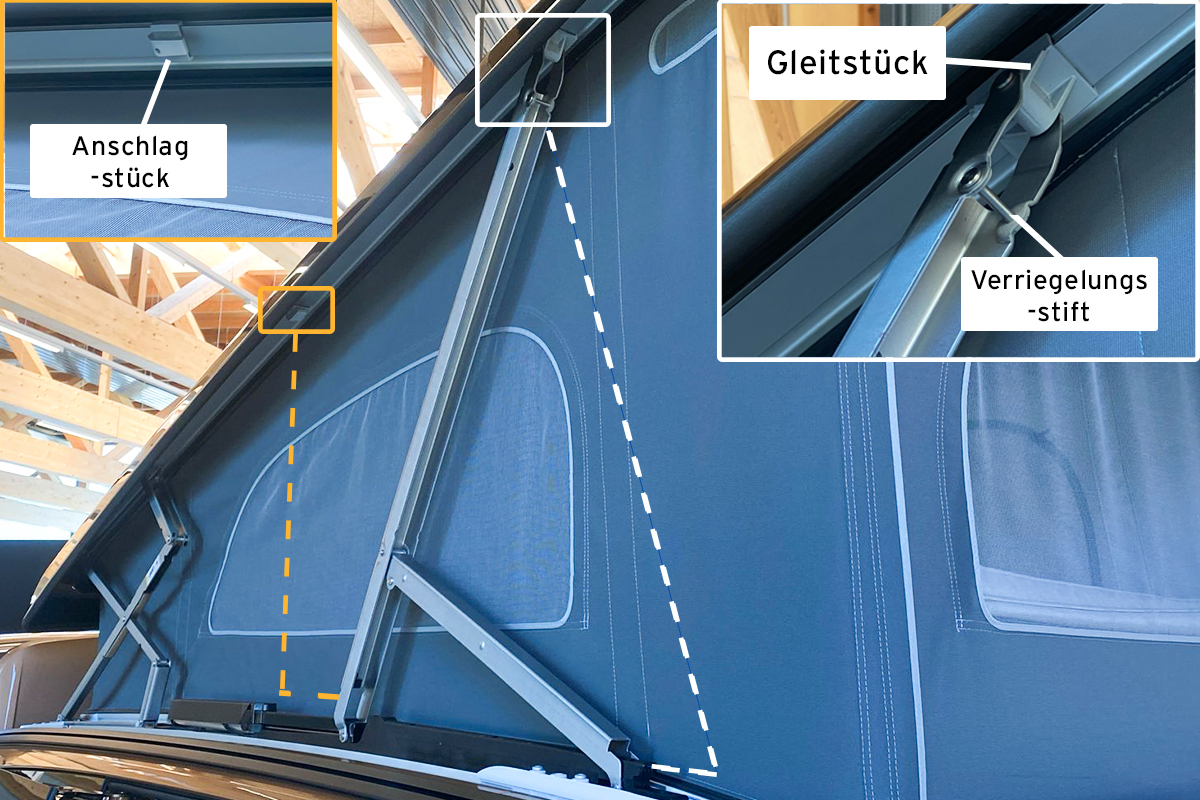 Bewegungsablauf elektrisches Aufstelldach