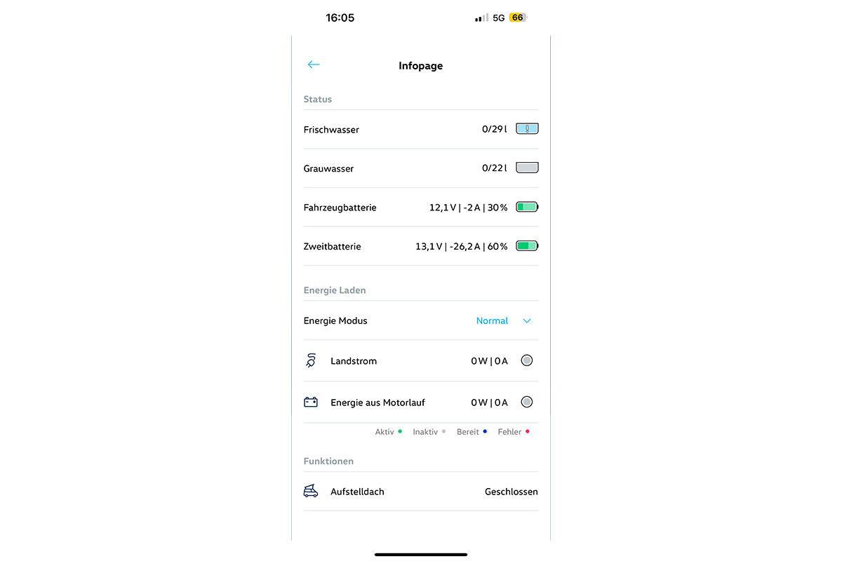 Fahrzeugübersicht VW California App