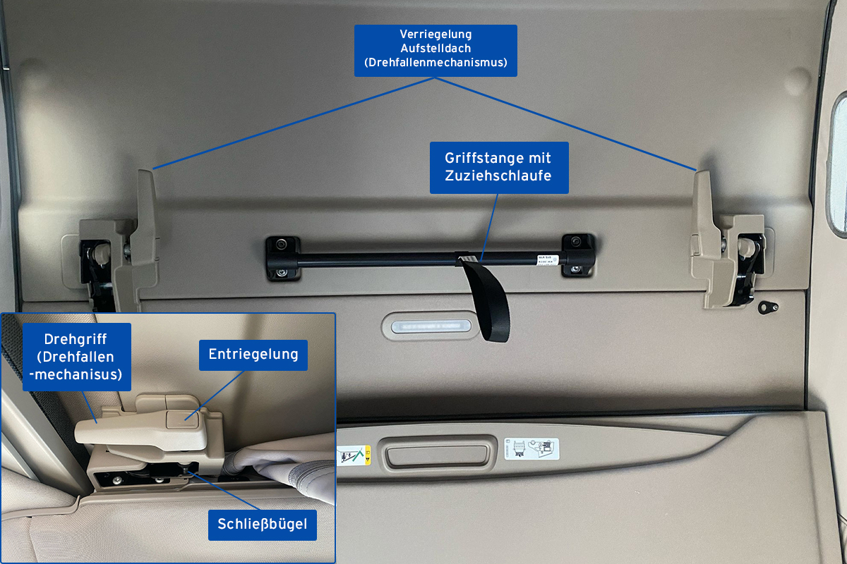 Verriegelung mechanisches Aufstelldach California T7